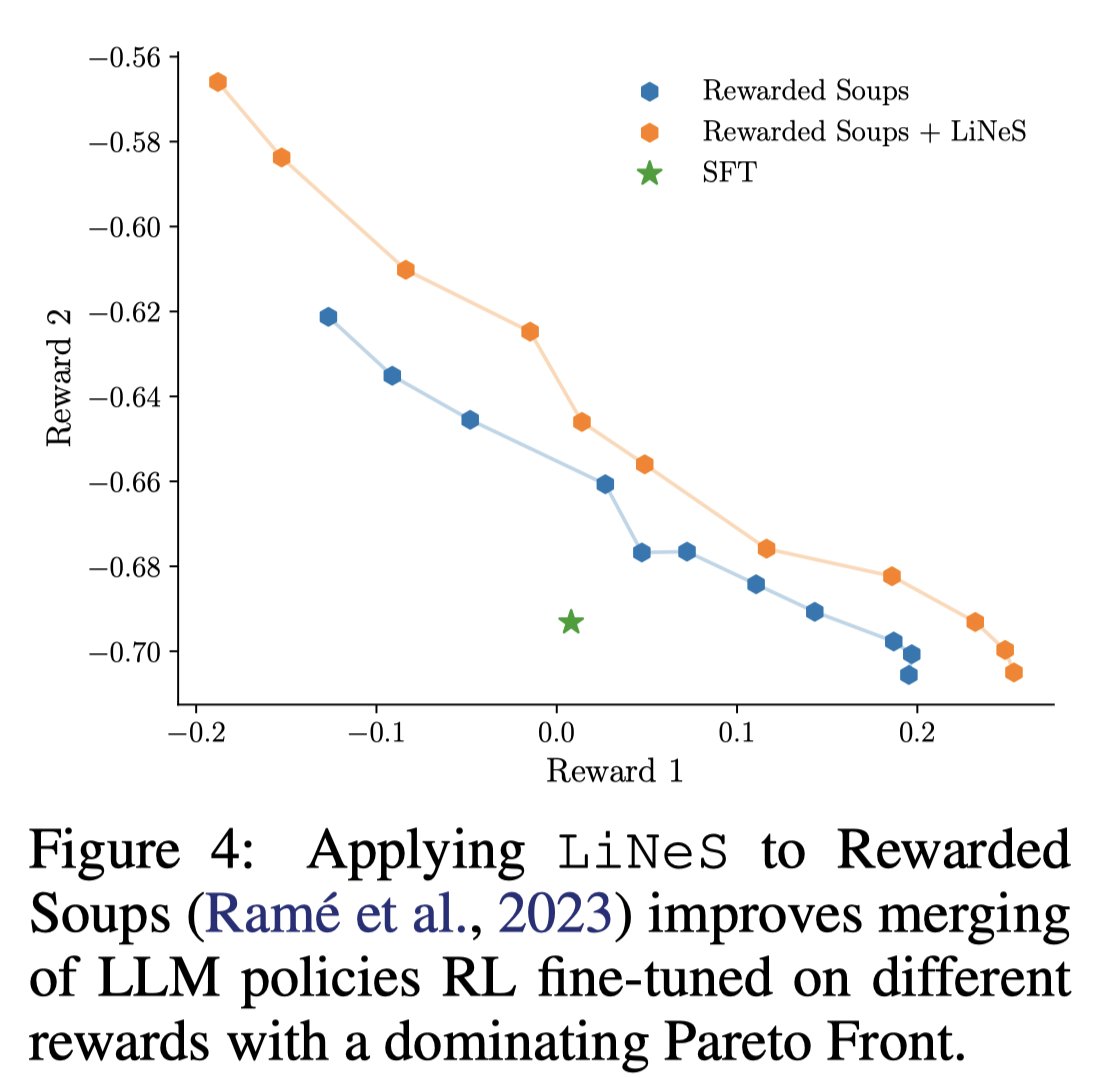 Dimitriadis Nikos tweet media