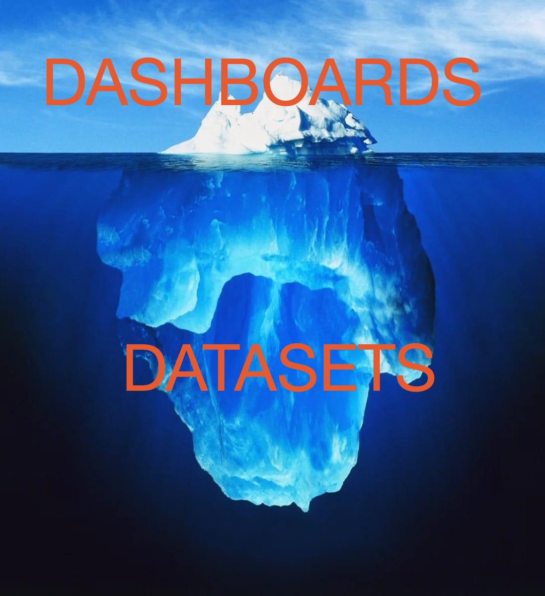 hildobby's tweet photo. most of my time on dune is spent making datasets, not dashboards

the key to good dashboards is good datasets https://t.co/heVM7ZTVvO