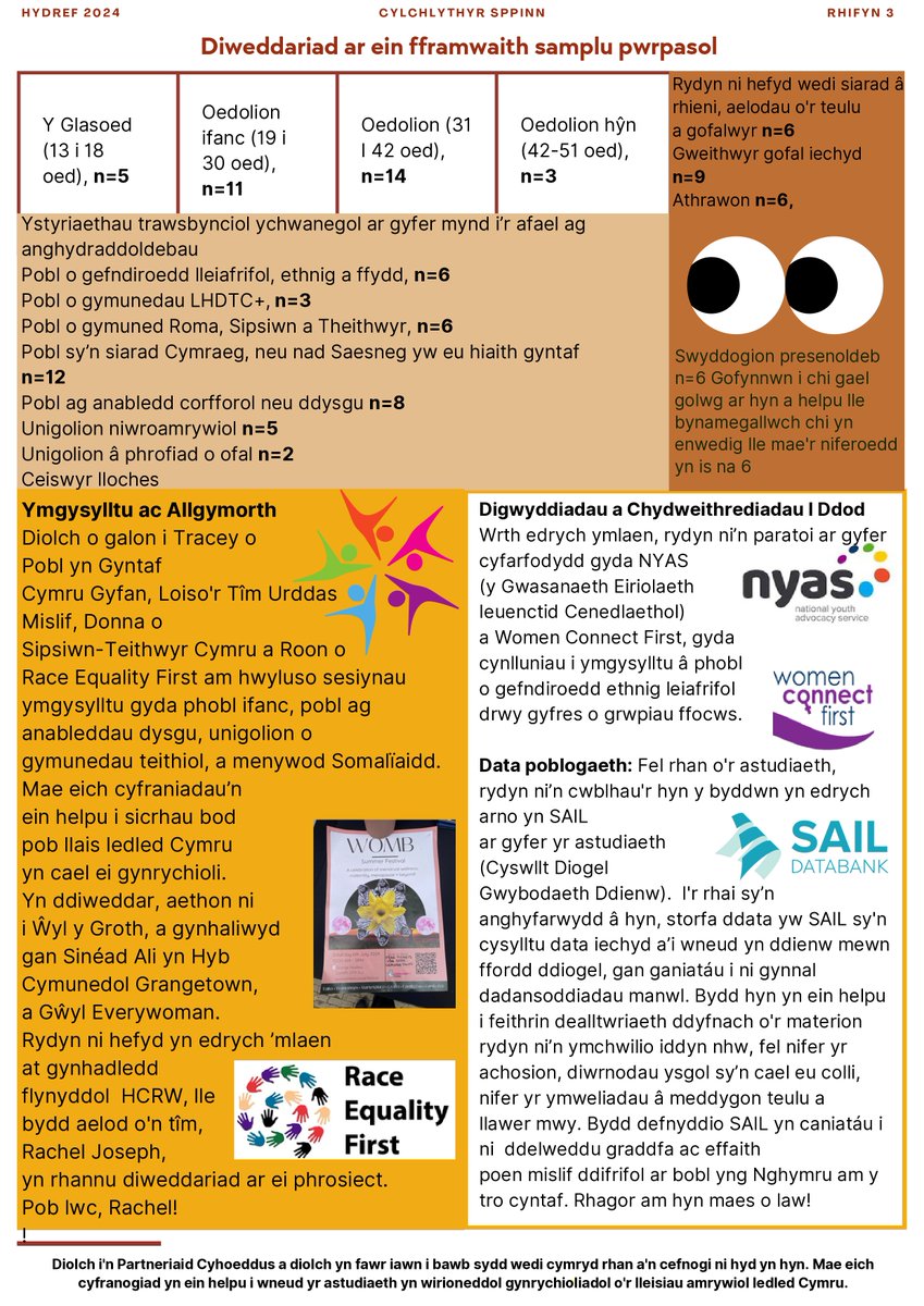 Hello all!  Please see attached our latest newsletter - we are still seeking to more younger people and parents
Teachers
School Nurses
Community pharmacists
People from the LGBTQ+ community  - if you live in Wales and think you could help.  Get in touch!