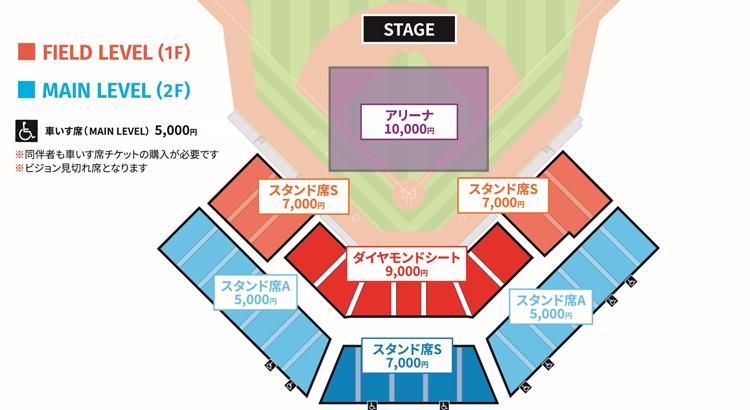 エスコンLIVE いよいよ明日10/26 10:00からFAV《HOKKAIDO LIVE FIELD