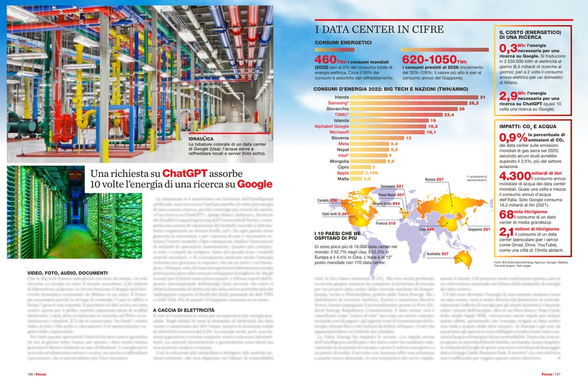 diunito's tweet image. #rassegnastampa Da @Focus_it : &quot;Quanta fame (e sete) ha l&apos;AI&quot; con l&apos;intervista al Prof. @aldinuc 
#sustenability #nature #eco #ecofriendly #zerowaste #sustainable #green #environment #datacenter #cloud #technology #cloudcomputing #data @unito
