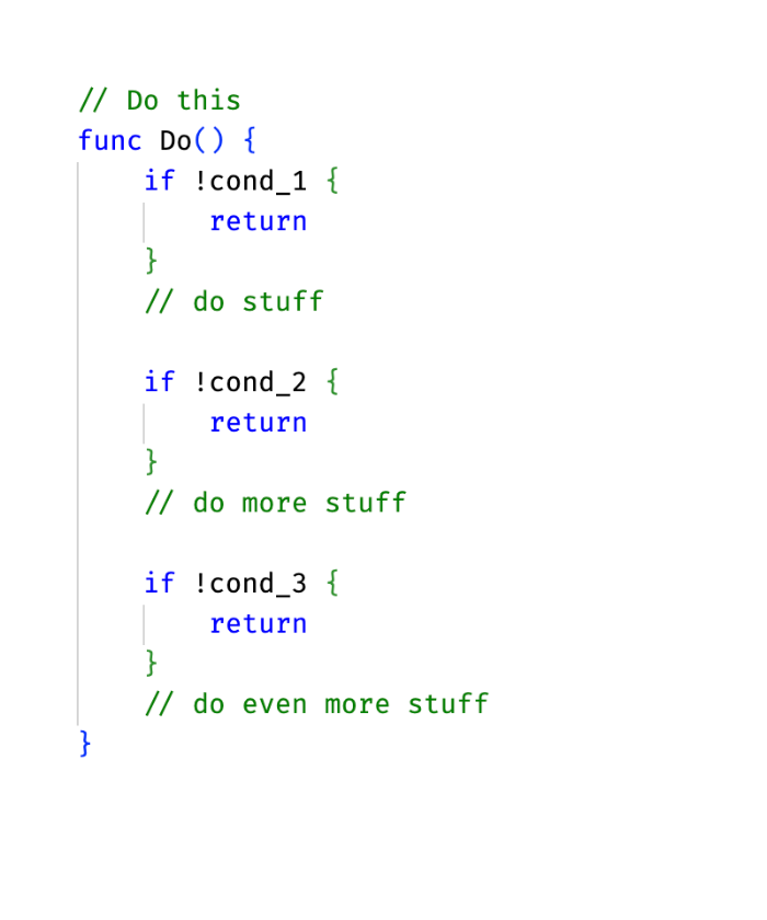 Early return is probably the most underrated practice, even among experienced developers.