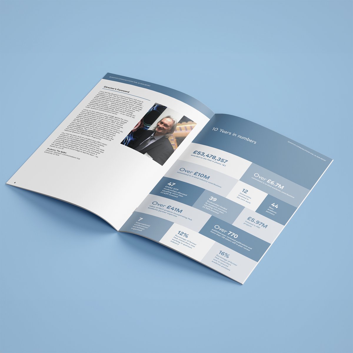 Design and Print Solutions tweet media