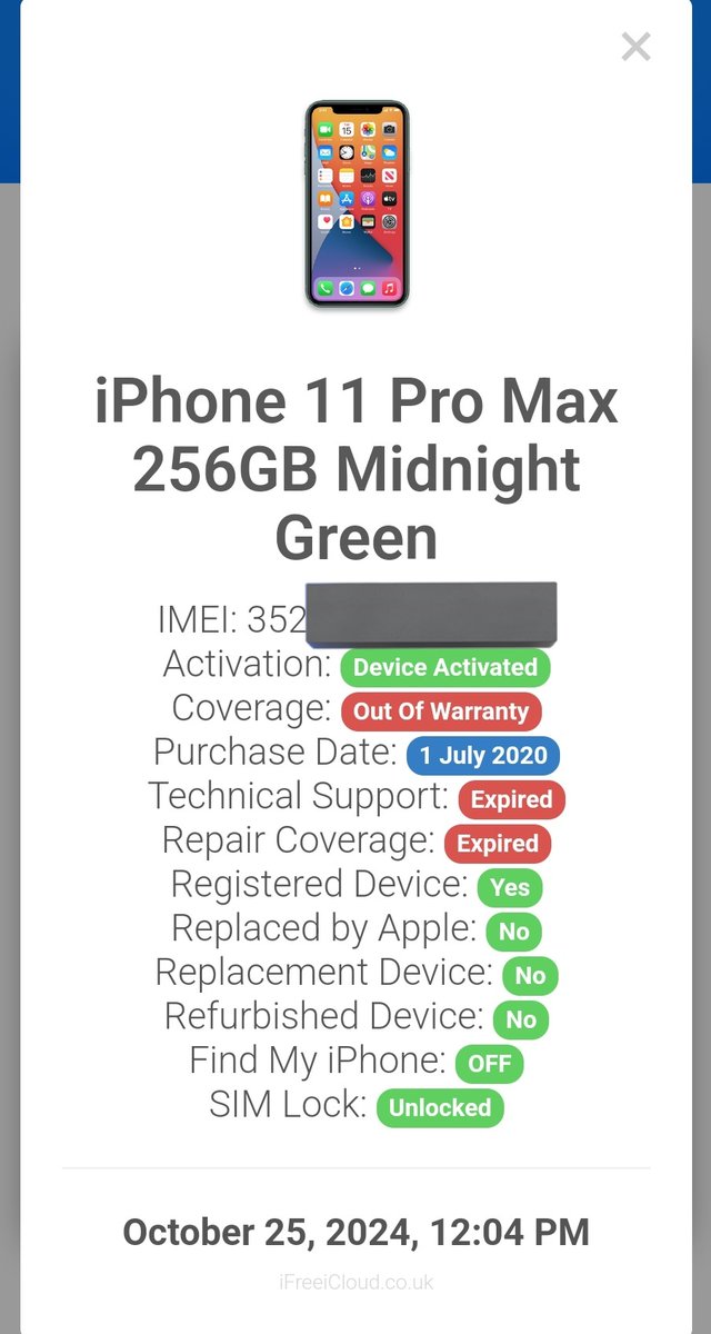 Zimbabwe 🇿🇼 Done