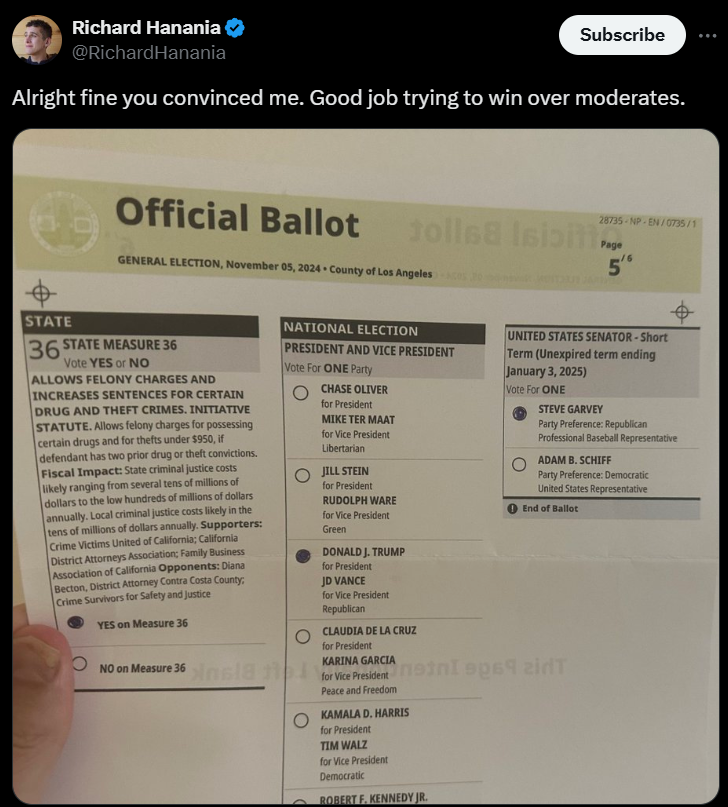 See the Ballot paper of America which is used in current election of USA.