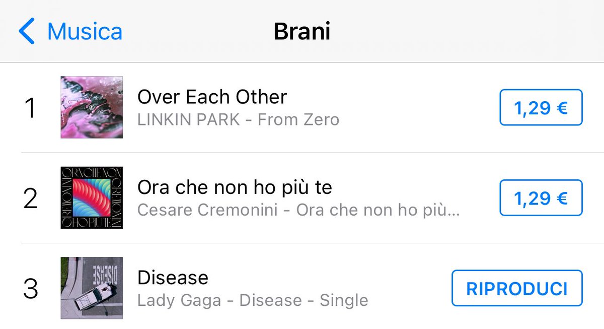 Italiani, come on! 🚨🇮🇹