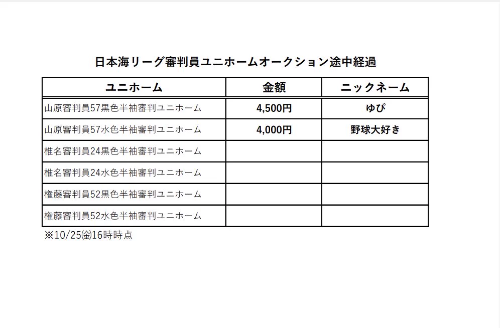 日本海リーグ審判部 (@NLBumpire) / X