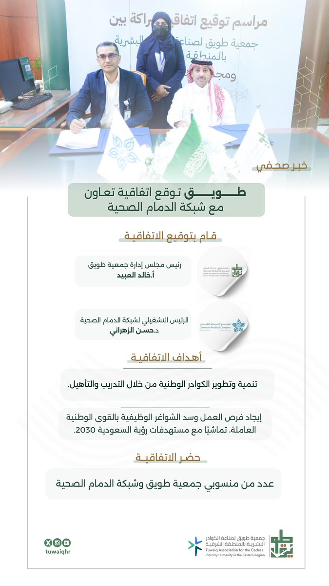 tuwaiqhr's tweet image. #طويق توقع اتفاقية تعاون مع #شبكة_الدمام_الصحية

قام بتوقيع الاتفاقية :

-رئيس مجلس إدارة جمعية طويق 
أ. خالد العبيد

-الرئيس التشغيلي لشبكة الدمام الصحية 
د. حسن الزهراني

@khalid_ahmed_o 
@E1_DMC 
@ncnp_sa