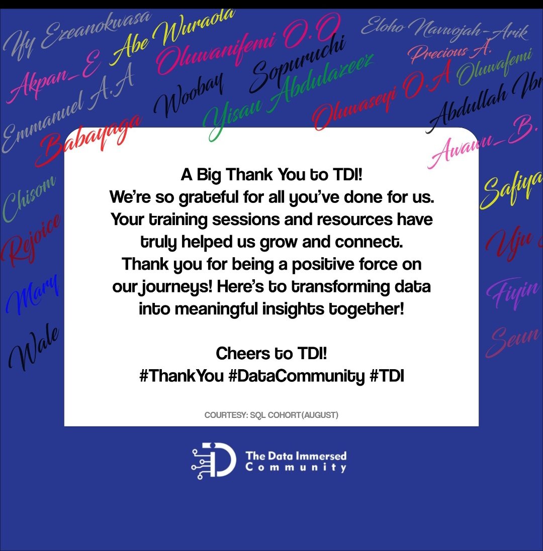 Appreciation Appreciation Appreciation to this Wonderful Cohort , paving way for me to become a Data analyst ,meeting amazing genuis in this platform is a bliss <a href="/UnwanaStretch/">Miracle Unwana</a> @_Destiny_queen <a href="/DabereNnamani/">Annie🦋</a> <a href="/JacobAjala/">Jacob</a> 
God bless TDI and my Teams