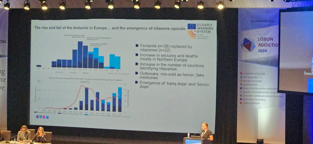 Suzanne Nielsen PhD MPS (@drsuzinielsen) on Twitter photo Interesting to see the shifts from fentanyls to nitazenes in Europe, including the expansion on nitazenes in falsified (fake) medicines. Very concerning trends that may signal changes to come in Australia ##LxAddictions24 <a href="/MonashAddiction/">Monash Addiction Research Centre</a> Interesting to see the shifts from fentanyls to nitazenes in Europe, including the expansion on nitazenes in falsified (fake) medicines. Very concerning trends that may signal changes to come in Australia ##LxAddictions24 <a href="/MonashAddiction/">Monash Addiction Research Centre</a>