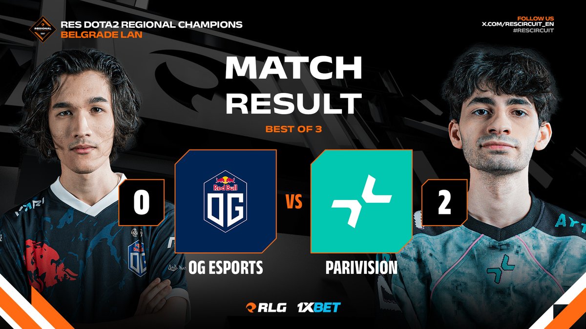 REScircuit_EN's tweet image. We&apos;ve witnessed @parivisiongg dominate their way to the Grand Final! @OGesports were just powerless to stop them today 🤷‍♂️

#RESCircuit | #BelgradeLAN | #Dota2