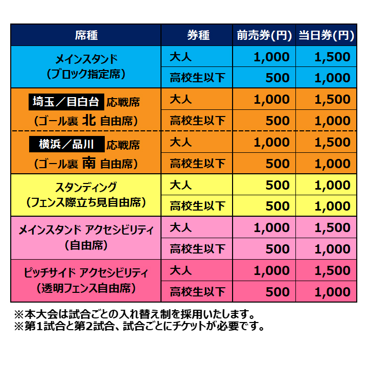 ／
KPMG LIGA.i（#リーガアイ）
#ブラインドサッカー トップリーグ⚽️
第3節チケット発売開始❗️
liga-i.b-soccer.jp/tickets
＼

■KPMG LIGA.i ブラインドサッカートップリーグ2024 第3節
12/1(日) フクシ・エンタープライズ墨田フィールド(墨田区総合運動場)

✅第1試合 11:00キックオフ