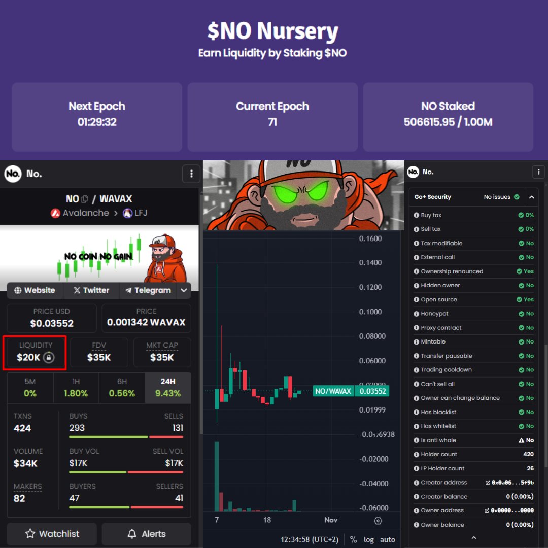 No. (@noonavax) on Twitter photo 🚀 $NO Updates 🚀
All warnings removed on <a href="/dexscreener/">DEX Screener</a> ✅
Team burning LP farmed on <a href="/BellumExchange/">Bellum Exchange</a> 🔥 Liquidity lock is now live!
50.6% of supply is staked here:
bellum.exchange/token/0x7864e3…
No based dev, no progress! Let’s keep building 💪
#AVAX 🚀 $NO Updates 🚀
All warnings removed on <a href="/dexscreener/">DEX Screener</a> ✅
Team burning LP farmed on <a href="/BellumExchange/">Bellum Exchange</a> 🔥 Liquidity lock is now live!
50.6% of supply is staked here:
bellum.exchange/token/0x7864e3…
No based dev, no progress! Let’s keep building 💪
#AVAX