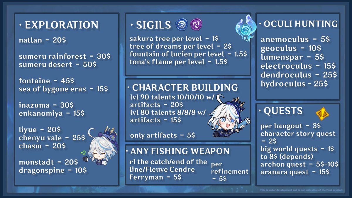 skirkreeyn's tweet image. genshin impact, honkai star rail piloting &amp;amp; wuwa services ! 🫧

too tired or busy to play your favourite game? but still want to keep up with the game? then you have come to the right place. 

DM or fill up form in bio to avail ! the prices are very much negotiable ♡