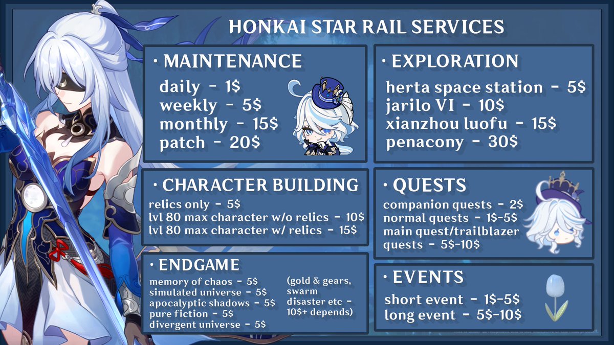 skirkreeyn's tweet image. genshin impact, honkai star rail piloting &amp;amp; wuwa services ! 🫧

too tired or busy to play your favourite game? but still want to keep up with the game? then you have come to the right place. 

DM or fill up form in bio to avail ! the prices are very much negotiable ♡