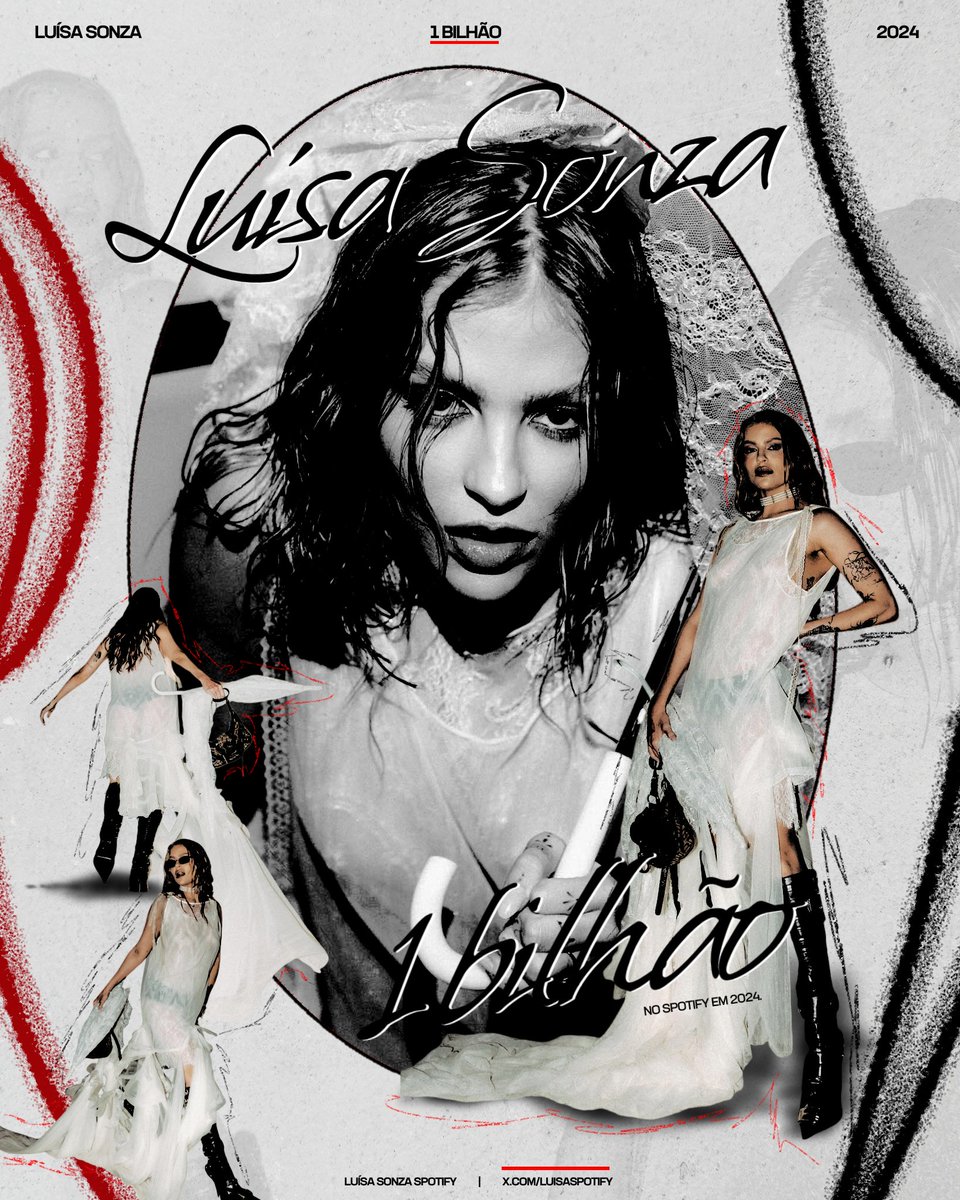Luísa Sonza Spotify tweet media