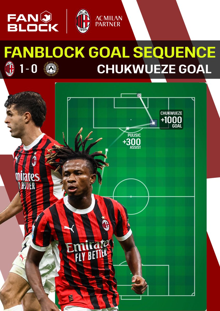 Fanblock Football tweet media