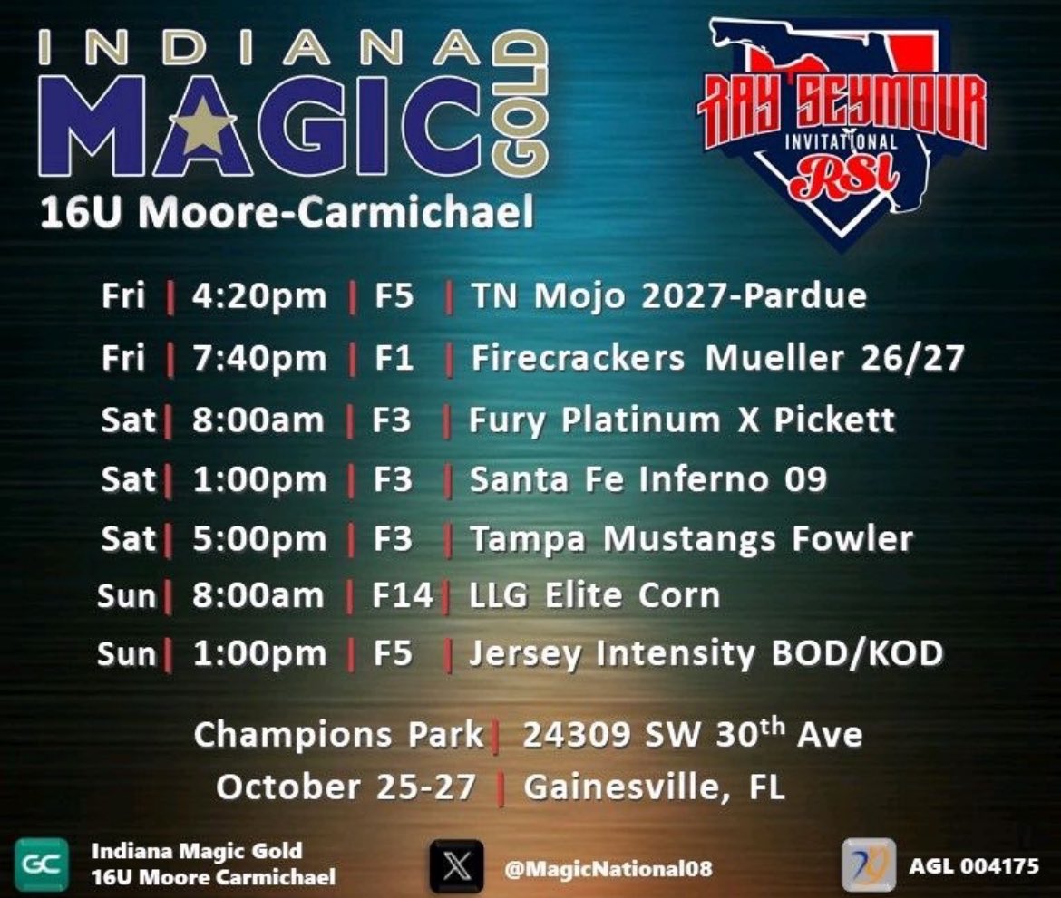 lily duffill (@duffill_lily) on Twitter photo Here is our schedule for the Ray Seymour Invitational!!! <a href="/coach_crowell/">Clarisa Crowell</a> <a href="/ABaggetta/">Adrianna Baggetta</a> <a href="/mysha_sataraka/">Mysha Sataraka</a> <a href="/lexxx_20/">Alexis Gallagher (Bower)</a> Here is our schedule for the Ray Seymour Invitational!!! <a href="/coach_crowell/">Clarisa Crowell</a> <a href="/ABaggetta/">Adrianna Baggetta</a> <a href="/mysha_sataraka/">Mysha Sataraka</a> <a href="/lexxx_20/">Alexis Gallagher (Bower)</a>
