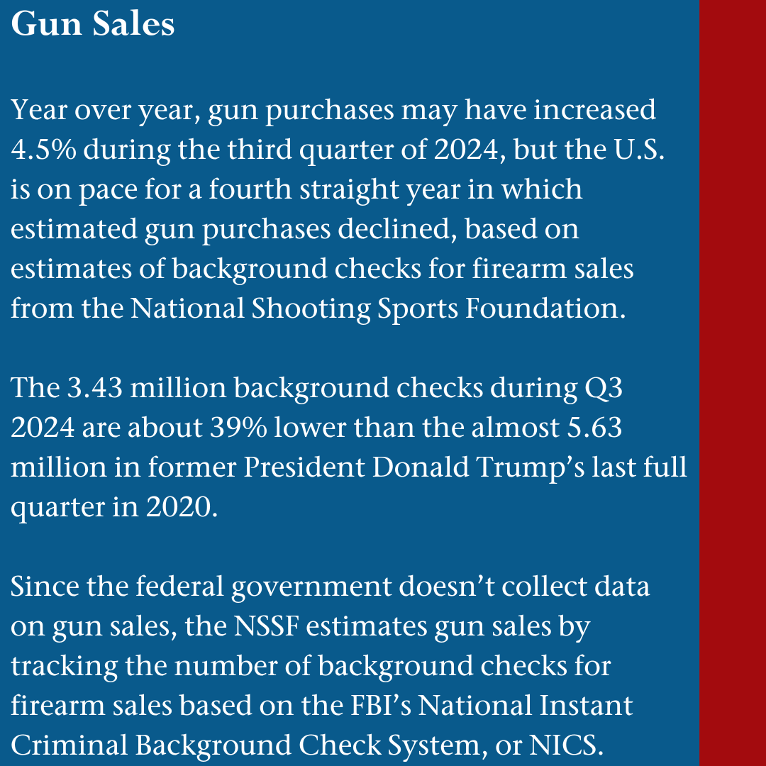 factcheckdotorg's tweet photo. Biden’s Numbers, 2024 Pre-Election Update: Consumer Data (1/2)

Full story here: https://t.co/ZoaZZw1mdD

#JoeBiden #KamalaHarris #DonaldTrump #bidensnumbers https://t.co/fHjjB6Nk1c