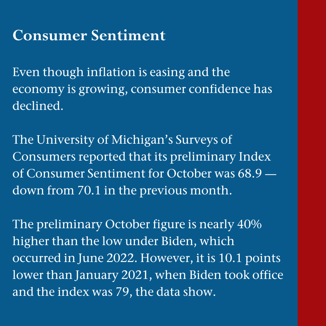 factcheckdotorg's tweet photo. Biden’s Numbers, 2024 Pre-Election Update: Consumer Data (1/2)

Full story here: https://t.co/ZoaZZw1mdD

#JoeBiden #KamalaHarris #DonaldTrump #bidensnumbers https://t.co/fHjjB6Nk1c