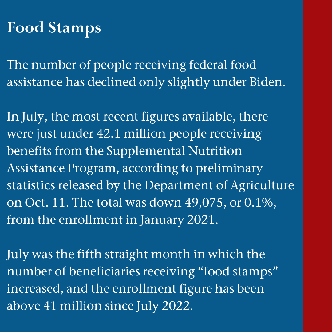 factcheckdotorg's tweet photo. Biden’s Numbers, 2024 Pre-Election Update: Consumer Data (1/2)

Full story here: https://t.co/ZoaZZw1mdD

#JoeBiden #KamalaHarris #DonaldTrump #bidensnumbers https://t.co/fHjjB6Nk1c