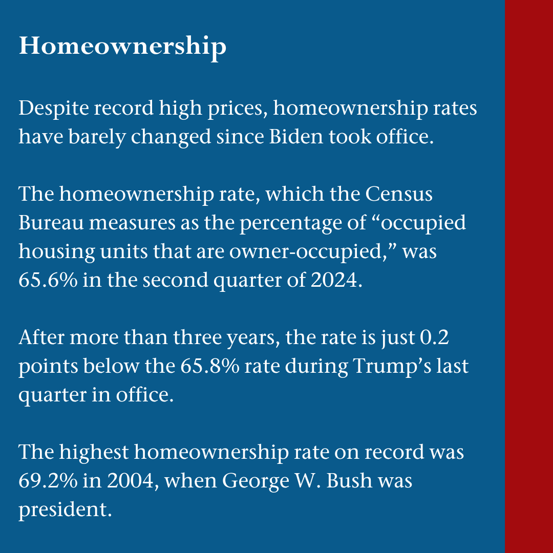 factcheckdotorg's tweet photo. Biden’s Numbers, 2024 Pre-Election Update: Consumer Data (2/2)

Full story here: https://t.co/ZoaZZw1mdD

#JoeBiden #KamalaHarris #DonaldTrump #bidensnumbers https://t.co/gvk9mPAXn7