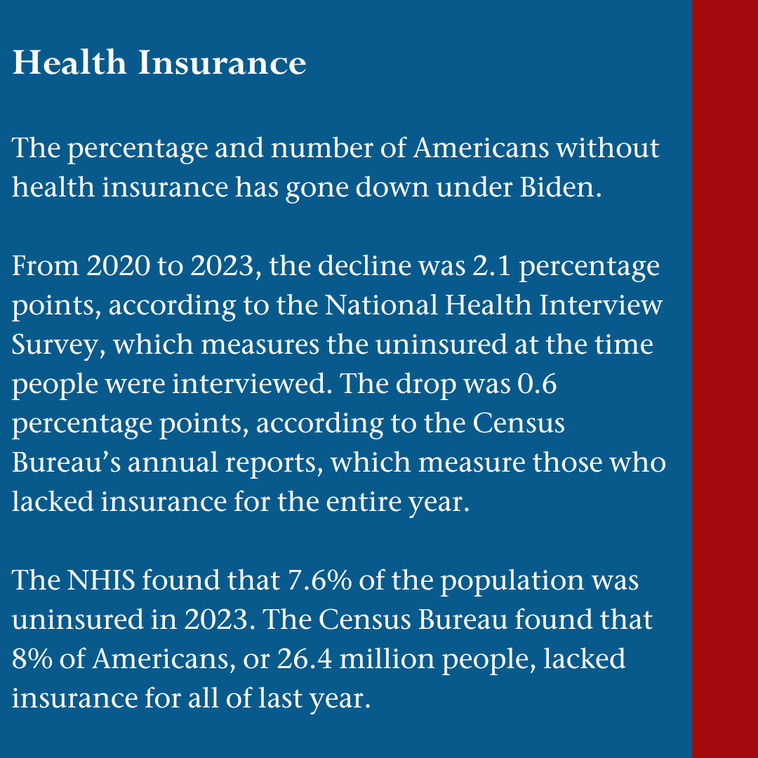 factcheckdotorg's tweet photo. Biden’s Numbers, 2024 Pre-Election Update: Consumer Data (2/2)

Full story here: https://t.co/ZoaZZw1mdD

#JoeBiden #KamalaHarris #DonaldTrump #bidensnumbers https://t.co/gvk9mPAXn7