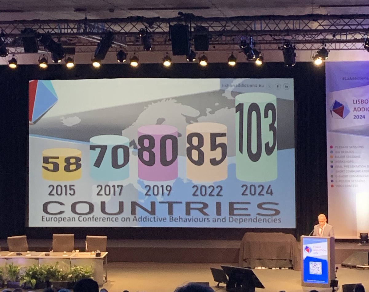 Milda Sakalauskaitė (@mildasaka) on Twitter photo Some interesting historical numbers on growth of #LxAddictions24 by Manuel Cardoso, Member of the Executive Board, Institute on Addictive Behaviours and Dependencies, P.I.
<a href="/ICAD_IP/">ICAD</a> <a href="/LxAddictions/">Lisbon Addictions</a> <a href="/EUDrugsAgency/">European Union Drugs Agency (EUDA)</a> Some interesting historical numbers on growth of #LxAddictions24 by Manuel Cardoso, Member of the Executive Board, Institute on Addictive Behaviours and Dependencies, P.I.
<a href="/ICAD_IP/">ICAD</a> <a href="/LxAddictions/">Lisbon Addictions</a> <a href="/EUDrugsAgency/">European Union Drugs Agency (EUDA)</a>