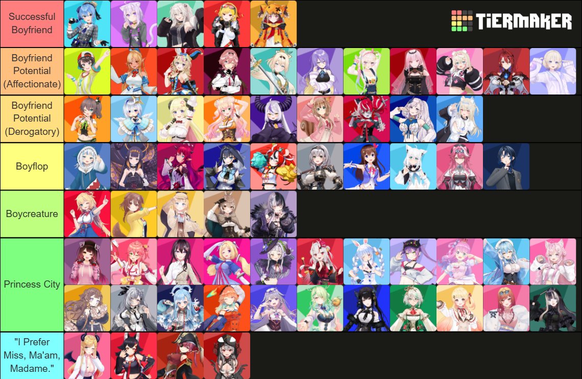 rintubein's tweet photo. Boyfriend Chart (2024 ver.) is up for those who celebrate https://t.co/l7bvAmGbaa