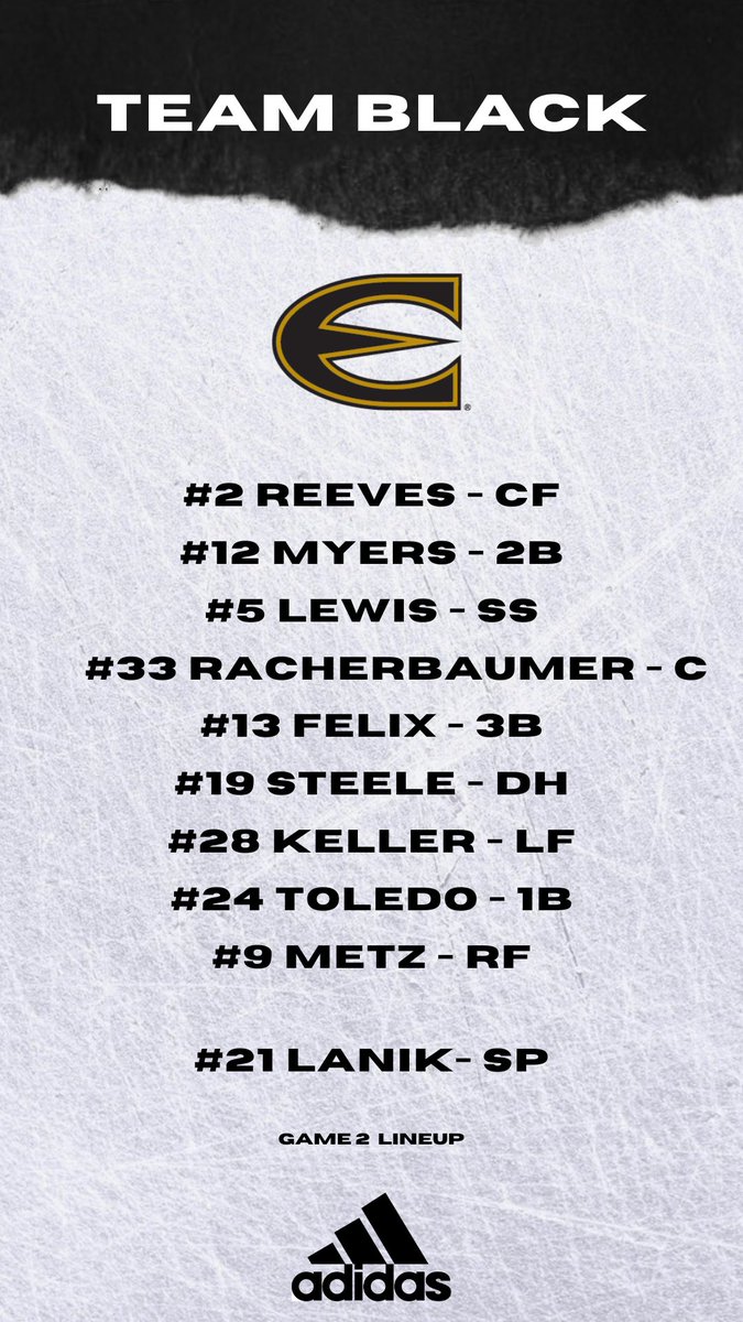 Hornet Baseball tweet media