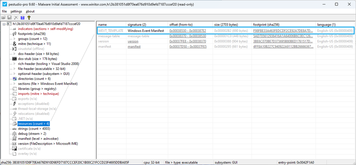 ochsenmeier's tweet image. Next #pestudio to detect (and dump) WEVT_TEMPLATE files located in resources of Executable 
#Cobaltstrike #Malware #dfir