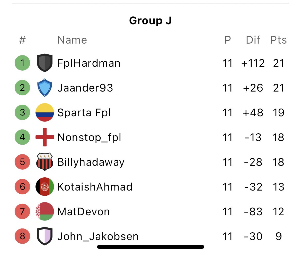 PembertonGaffr tweet media