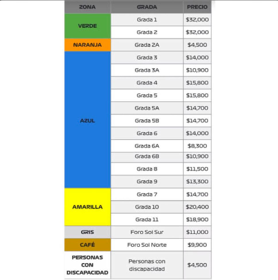 ernelex's tweet photo. Dos series completas para la fórmula 1 este 25, 26 y 27 de octubre a su precio de origen, zona gris (estadio GNP) área techada, grada 14 (NA-30 C) fila 25 a $20,000 https://t.co/s5DJeyXmw7