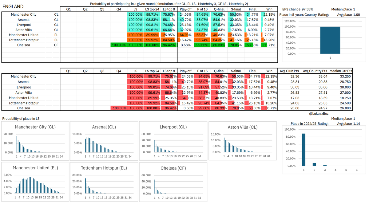 Lukasz Bozykowski tweet media