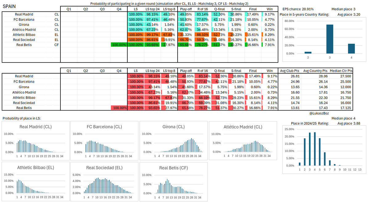 Lukasz Bozykowski tweet media