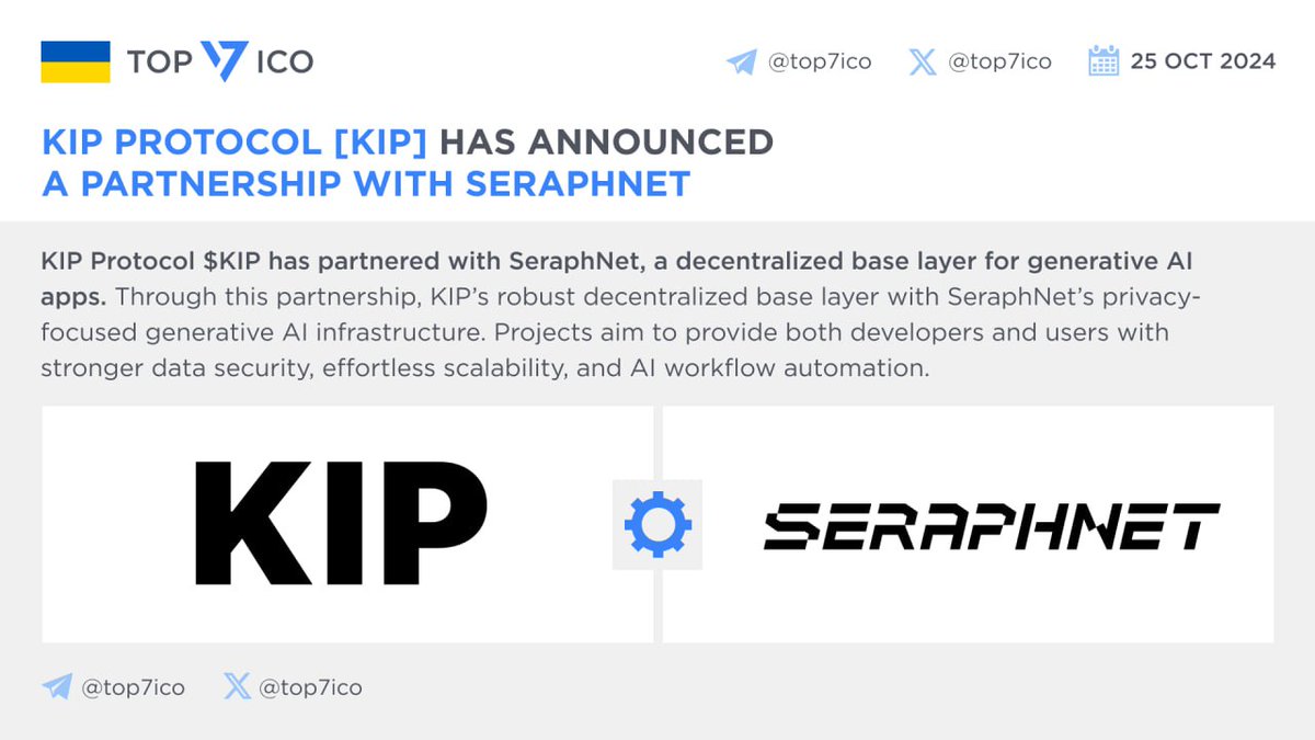 top7ico's tweet photo. KIP Protocol [KIP] has announced a partnership with Seraphnet

@KIPprotocol $KIP has partnered with @seraphnet, a decentralized base layer for generative AI apps. Through this partnership, #KIP’s robust decentralized base layer with #SeraphNet’s privacy-focused generative AI infrastructure. Projects aim to provide both developers and users with stronger data security, effortless scalability, and AI workflow automation.

#KIP_Protocol is an open-source Web3 framework designed to facilitate the creation, management and monetization of decentralized knowledge assets for AI applications. It has raised $5M in a funding round backed by @animocabrands, @TribeCapital_, @gbvofficial, @Morningstar_VC, @DWFLabs, and @ZBScapital.

🔗 https://t.co/PztWaUfWFr