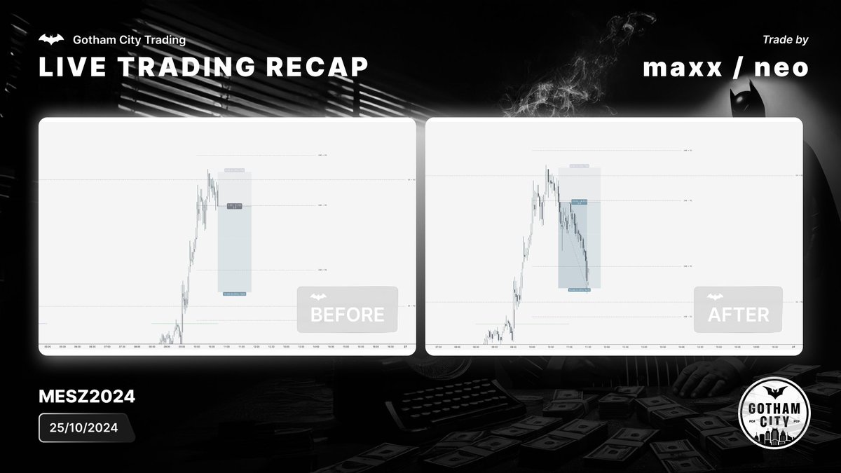 Live Trading Recap 25/10

Almost every morning at the NY Am session, Gotham City is live and in action. 

Patience paid off for Maxx, who waited over an hour for the perfect ESZ2024 setup. Live in the NY AM session, he captured +2.4RR trade.