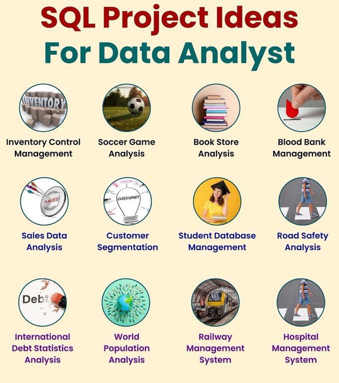 Master SQL IN Next 30 Days😍:
An Amazing SQL Guide That You'll Love!

To get it:  

1. Follow me (so I can DM you) 
2. Like and retweet 
3. Reply with "SQL"  

Next 48 Hours only ⏰

To get-

1. Follow Me
2. Like &amp; retweet [MUST]
3. Reply "Send" 🧲
#SQL