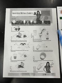 DVUSD Pathways tweet media