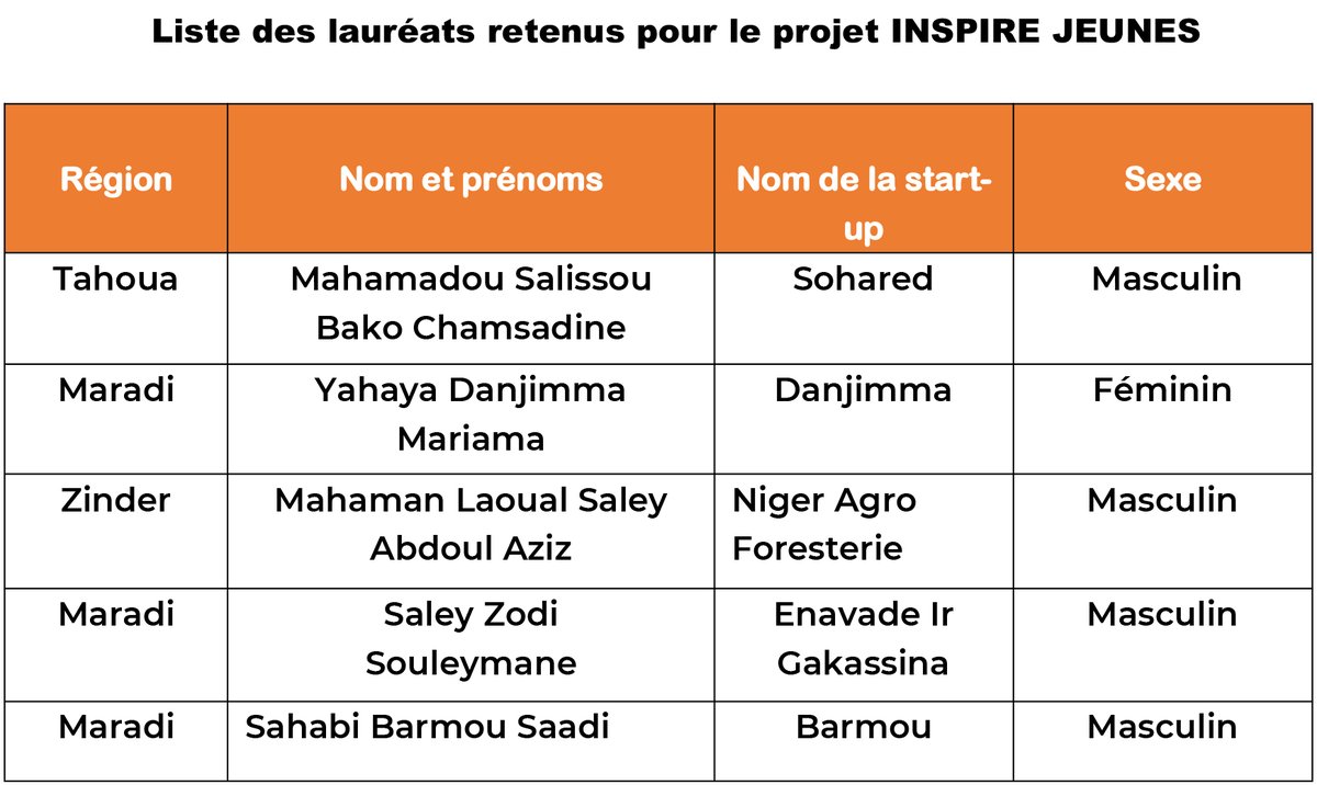 INSPIRE JEUNES tweet media