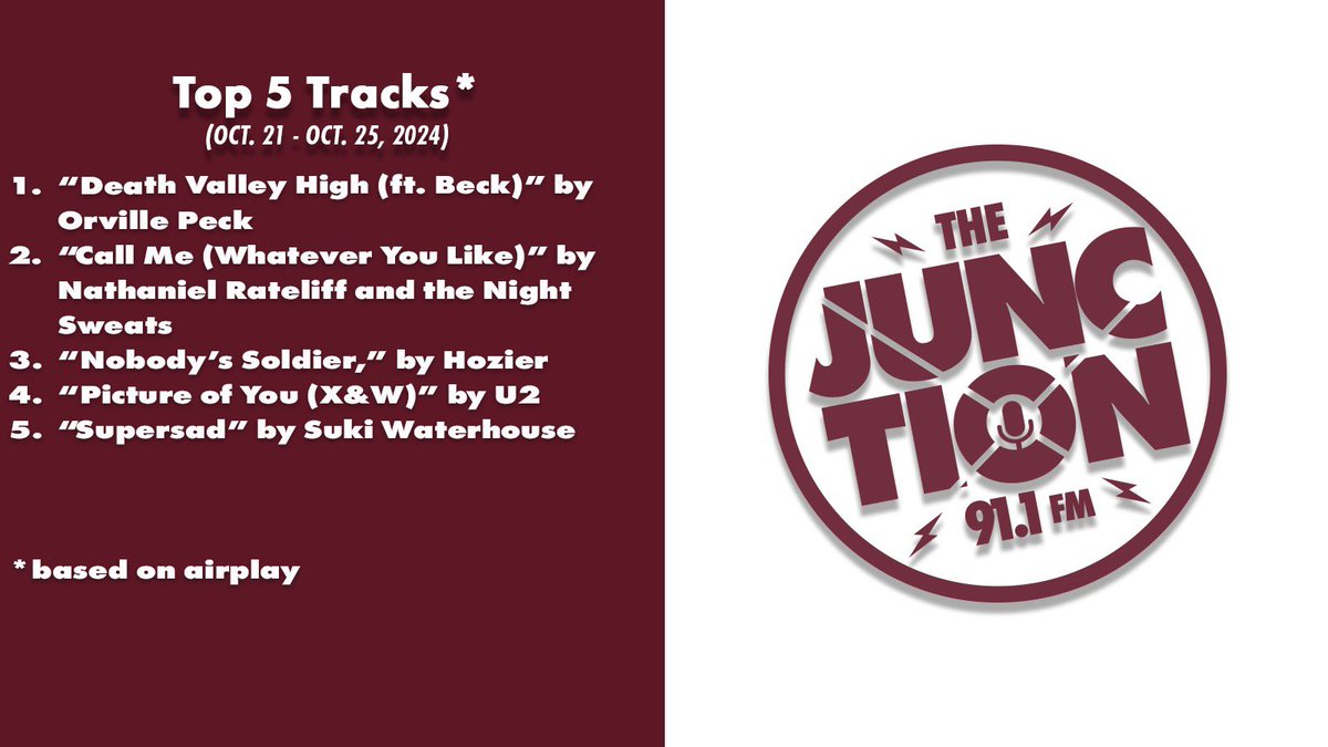 91.1 The Junction tweet media