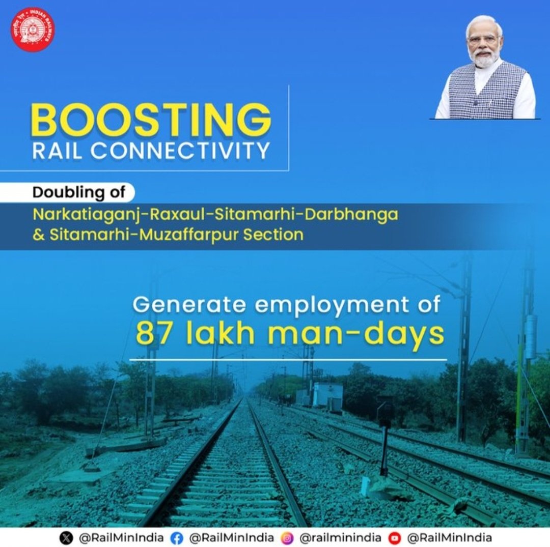 #CabinetDecisions
#NayiPatriNayiRaftaar
#RailInfraBihar
<a href="/RailMinIndia/">Ministry of Railways</a> <a href="/nerailwaygkp/">North Eastern Railway</a> <a href="/drm_drmizn/">Izzatnagar_DRM</a>