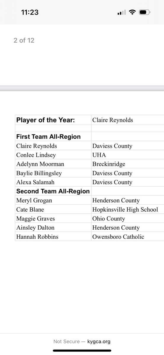 BC Lady Tiger Golf tweet media