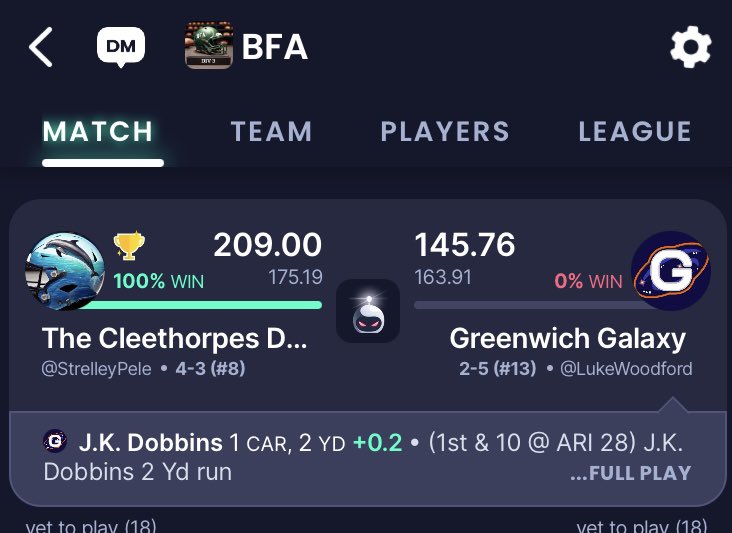 The Cleethorpes Dolphins tweet media