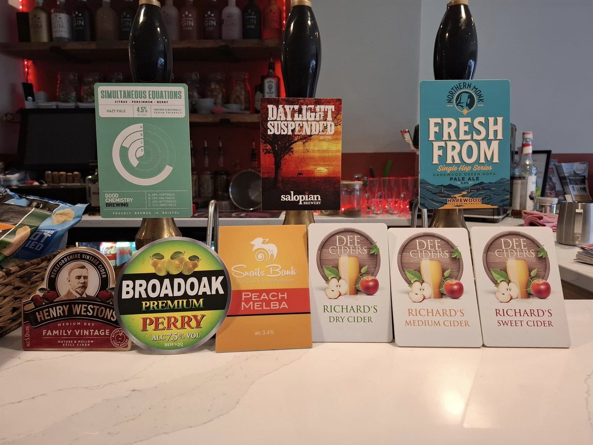 SandstoneWP tweet media