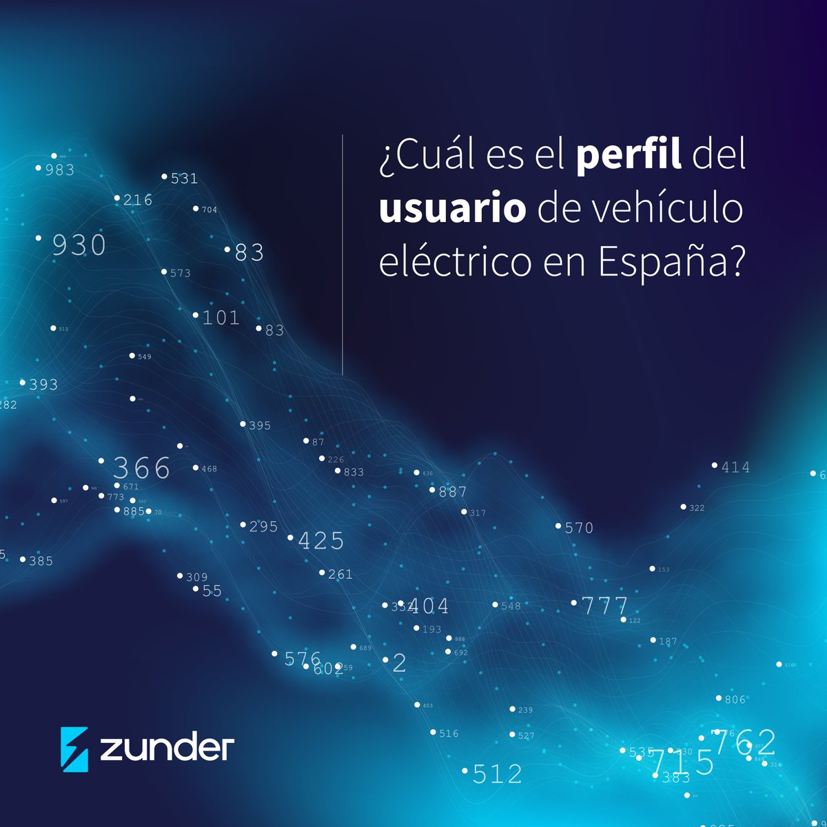 zunder_es's tweet image. 📊 #EncuestaZunder | En @zunder_es y en colaboración con @TodosElectricos hemos realizado una encuesta para conocer los hábitos y comportamientos de los usuarios de vehículo eléctrico en España.

Esta encuesta, en la que han participado más de 1.500 usuarios de vehículo…