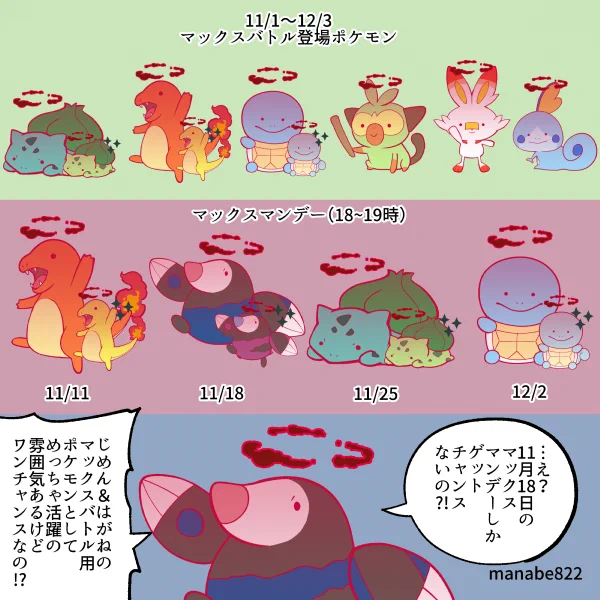 【悲報】ダイマックスモグリューが11月の登場枠にいない #ポケモンGO 
