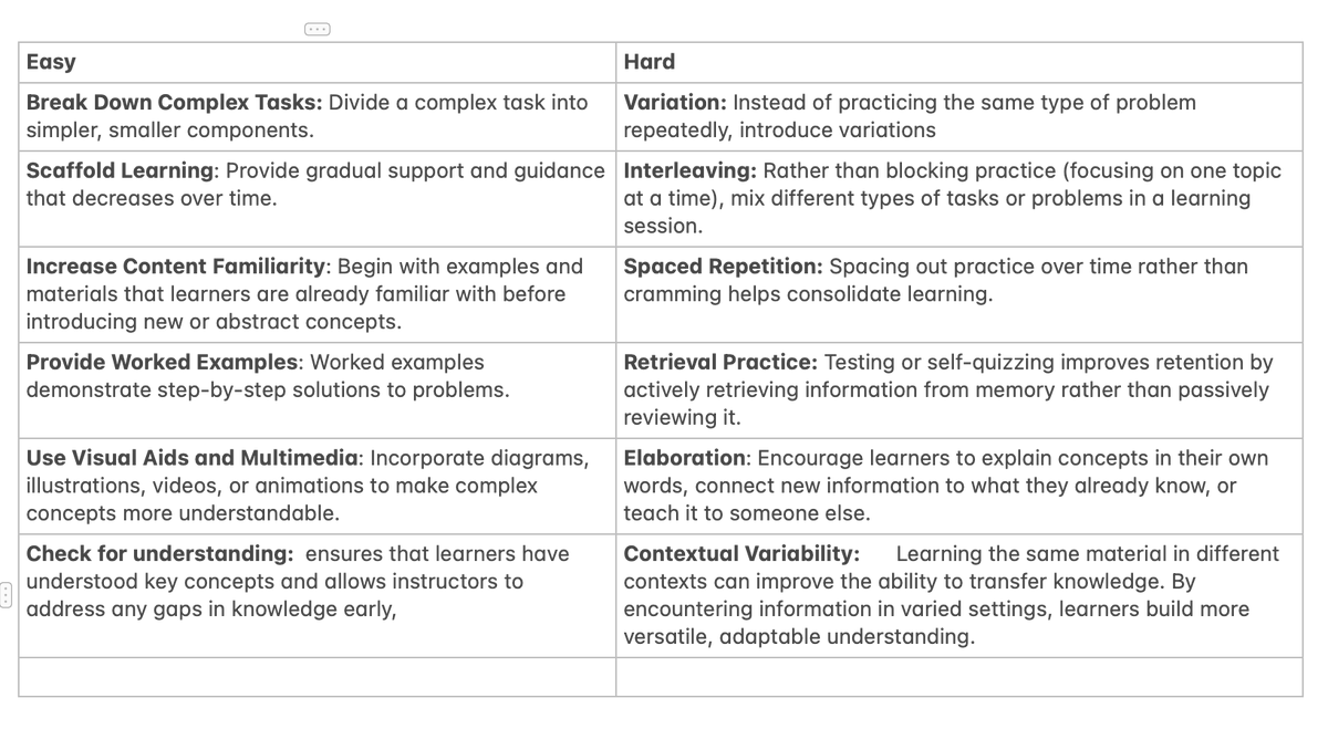 Carl Hendrick tweet media