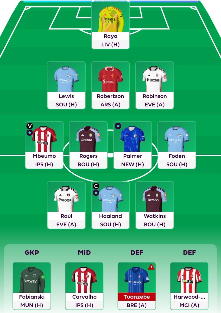 Razeen_08's tweet photo. Locked for #GW9

Took a hit for Saka to Palmer, though I believe Arteta is playing with us again. Earlier I got Mbeumo for Luiz Diaz. 

🌏 6k
£1.1m ITB https://t.co/3P7y6wFVQO