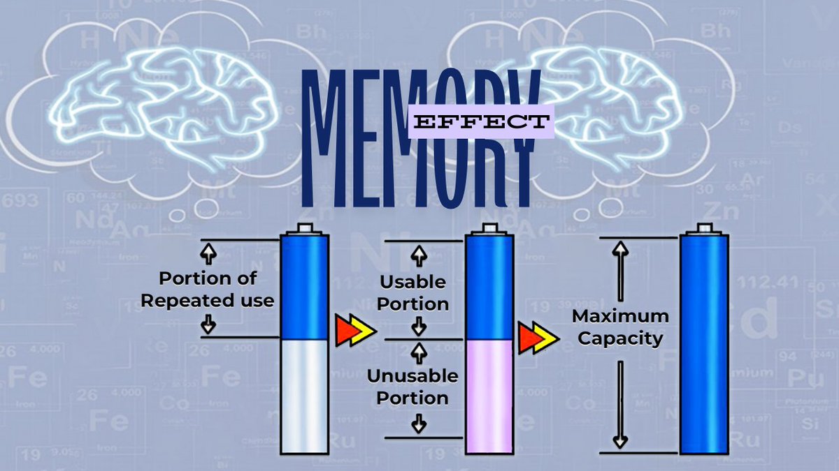nksingal's tweet photo. Remember the days when we were told to 'fully discharge' our #batteries before recharging them? It was a common practice, fueled by a belief known as the #memoryeffect. But is it really true? Let's debunk this myth and learn the truth about #batterycare.

🚨 What You Need to Know!

Memory effect, also known as battery effect, lazy battery effect, or battery memory. The memory effect is a phenomenon that occurs in some rechargeable batteries, causing them to lose their capacity and longevity over time. 

🚩 True memory effect

The term "memory" came from an aerospace nickel-cadmium application in which the cells were repeatedly discharged to 25% of available capacity (give or take 1%) by exacting computer control, then recharged to 100% capacity without overcharge. This long-term, repetitive cycle regime, with no provision for overcharge, resulted in a loss of capacity beyond the 25% discharge point. 

True memory cannot exist if any one (or more) of the following conditions holds:

• Batteries achieve full overcharge.
• Discharge is not exactly the same each cycle, within plus or minus 3%
• Discharge is to less than 1.0 volts per cell

True memory-effect is specific to sintered-plate nickel-cadmium cells, and is exceedingly difficult to reproduce, especially in lower ampere-hour cells. In one particular test program designed to induce the effect, none was found after more than 700 precisely-controlled charge/discharge cycles. In the program, spirally-wound one-ampere-hour cells were used. In a follow-up program, 20-ampere-hour aerospace-type cells were used on a similar test regime; memory effects were observed after a few hundred cycles.

❓ How it happens

The memory effect happens when a battery is partially discharged and then recharged before it's fully depleted. The battery "remembers" the energy requirement of the previous charge and charges to that level instead of its full capacity.

The memory effect is caused by a number of factors, including the reaction of the metal and electrolyte to form a salt, and how that salt dissolves and metal is replaced during recharging.

📌 Which batteries are affected

The memory effect is most common in older batteries, such as (NiCd) and (NiMH) batteries. Newer batteries, like lithium-ion and lithium polymer, don't usually experience the memory effect.

❗How to mitigate it

The memory effect can be mitigated by diligent battery use: fully discharging & recharging. One can recondition batteries with a memory effect by deep discharge and charge cycles. Some chargers have specific battery reconditioning modes as well.

🔖 In general, most people with a decent charger don't have to worry about memory effect any longer. Only consistent partial charges tend to produce the effect. In fact, draining the capacity completely is worse for the cells overall longevity & only advisable by those seeking maximum voltage for purposes such as remote-control operations.

#batterymyth #batteryfacts #batterymaintenance
